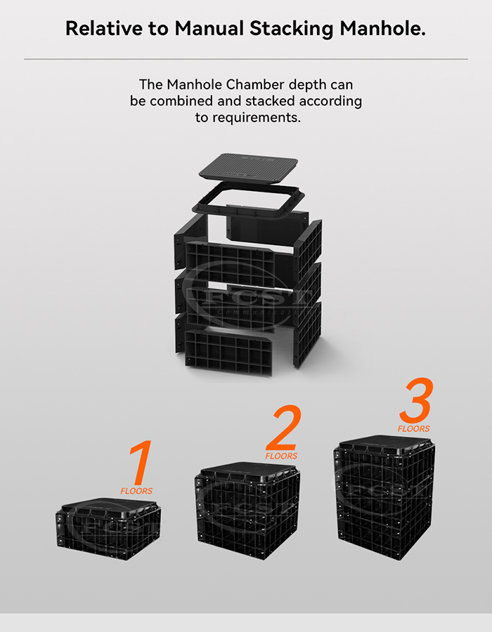 Alt Underground Utility Vault em rela&ccedil;&atilde;o ao Manual empilhamento de bueiro (6)