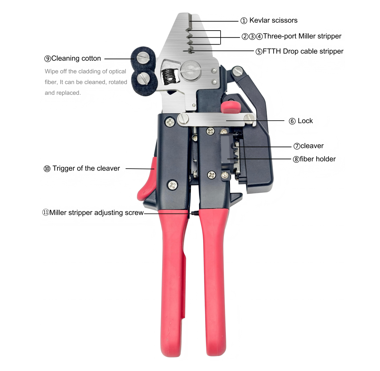 descascador de fibra
