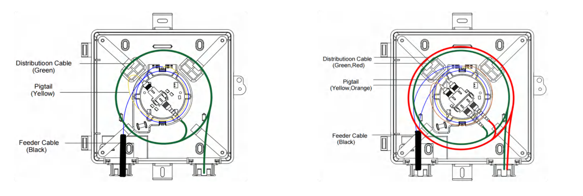 Caixa de distribui&ccedil;&atilde;o de fibra pl&aacute;stica FTTH ABS
