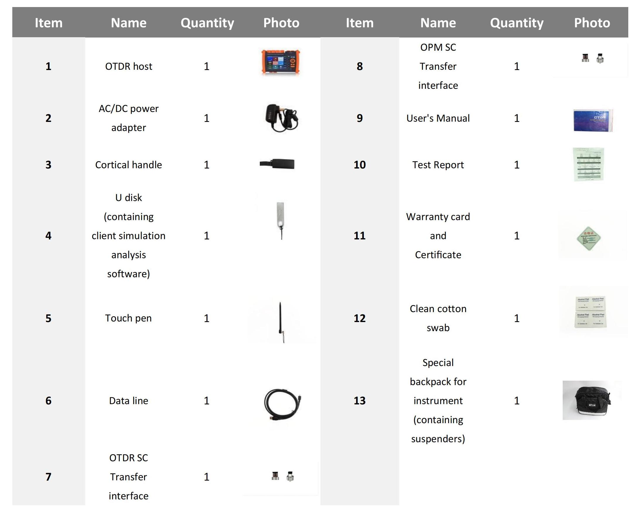 FCST080614 SM & MM MULTI-FUN&Ccedil;&Atilde;O OTDR_04