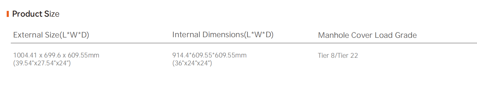 c&acirc;mara de acesso a dutos el&eacute;tricos SMC06B
