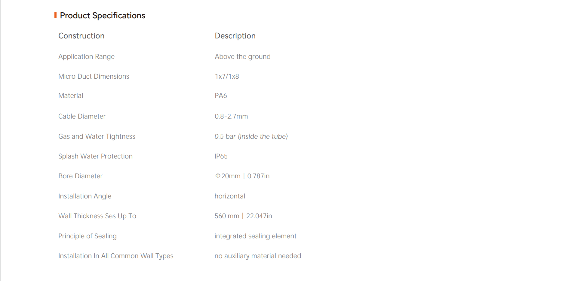 entradas de casa de elemento de veda&ccedil;&atilde;o integradas acima do solo
