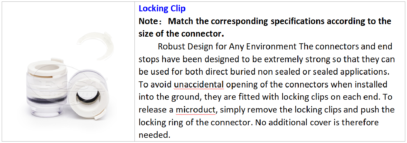 Acess&oacute;rios do conector da parada final do micro duto de LSZH opcionais