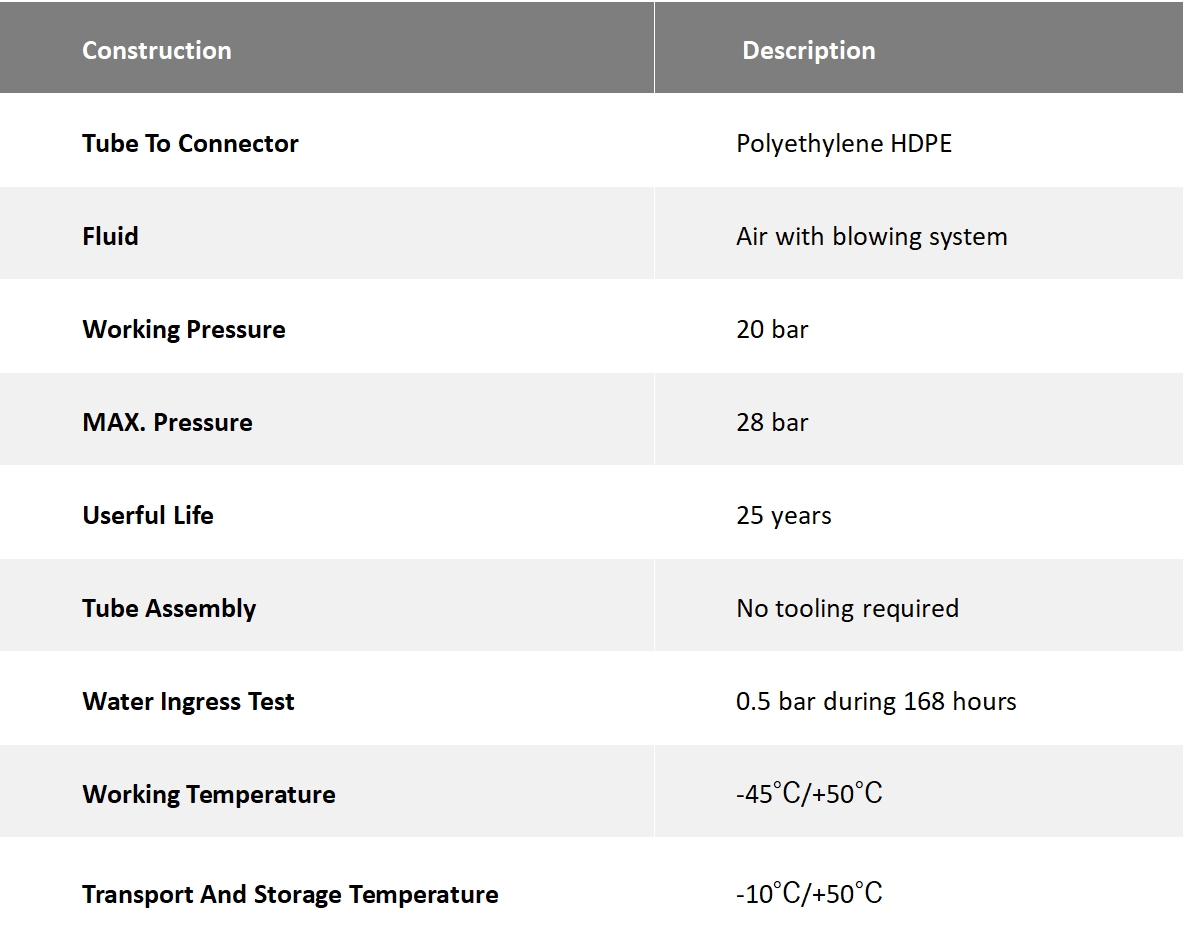 Especifica&ccedil;&otilde;es do produto1
