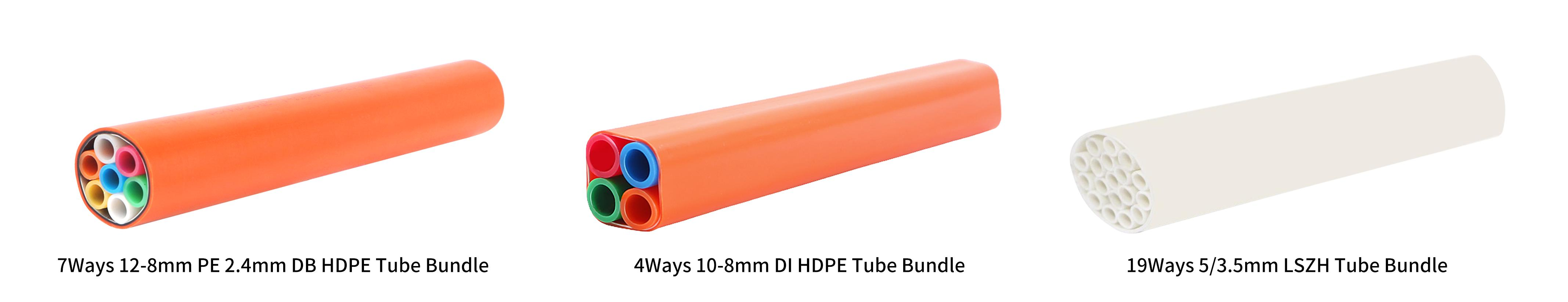 Estima-se que o tamanho do mercado de microdutos HDPE em 2022 cres&ccedil;a em um CA modesto (1)