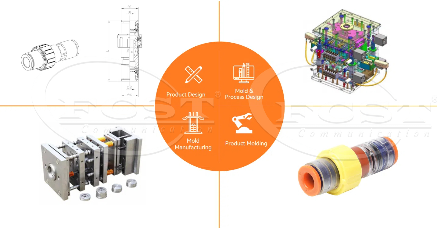 alt Conector de microduto de personaliza&ccedil;&atilde;o