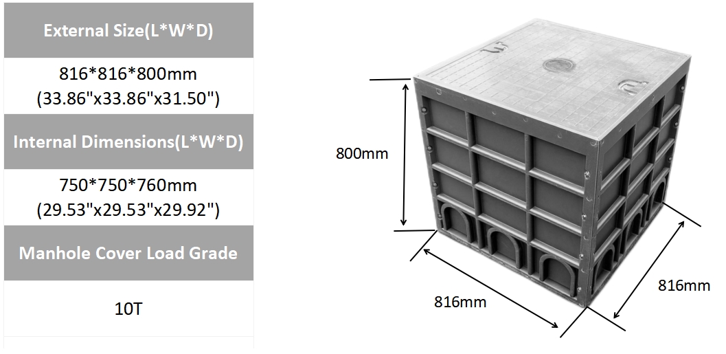 FCST-TH-SMC12 Tamanho do produto da c&acirc;mara de banela de telecomunica&ccedil;&otilde;es
