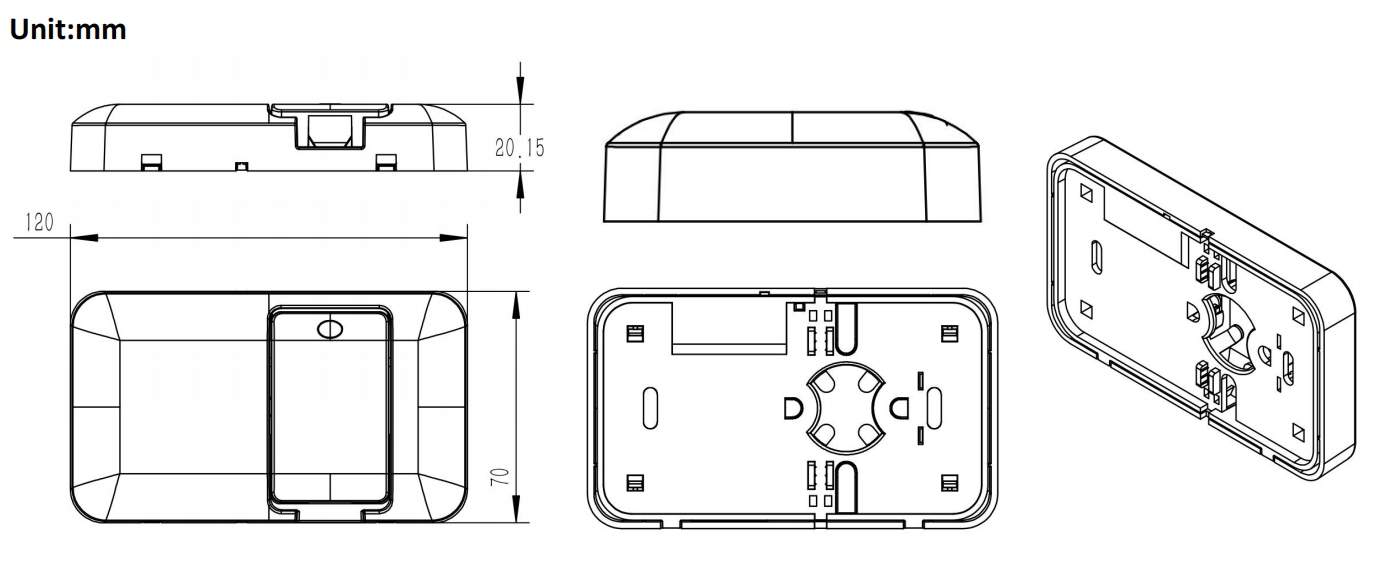 Estrutura do produto