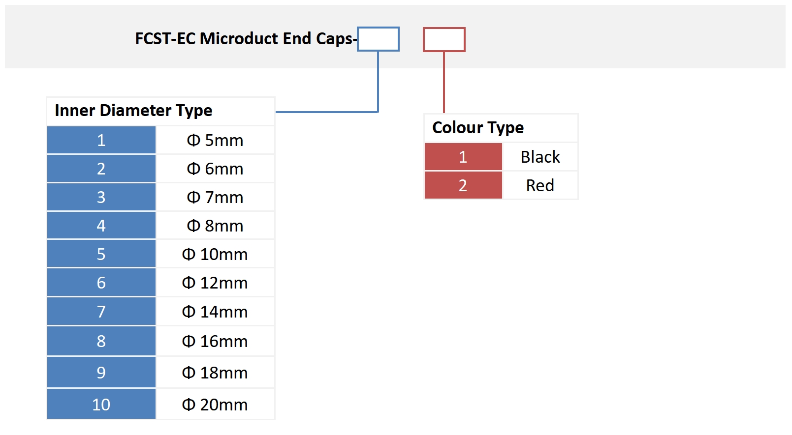 Informa&ccedil;&otilde;es para pedidos1