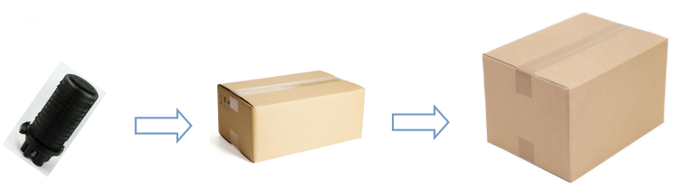 Fechamento de emenda de fibra &oacute;ptica FCST012109 (15)