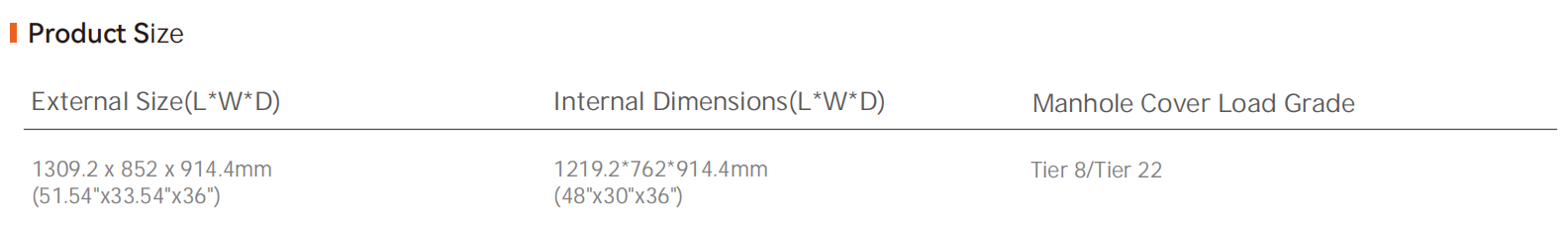 C&acirc;maras modulares de acesso composto