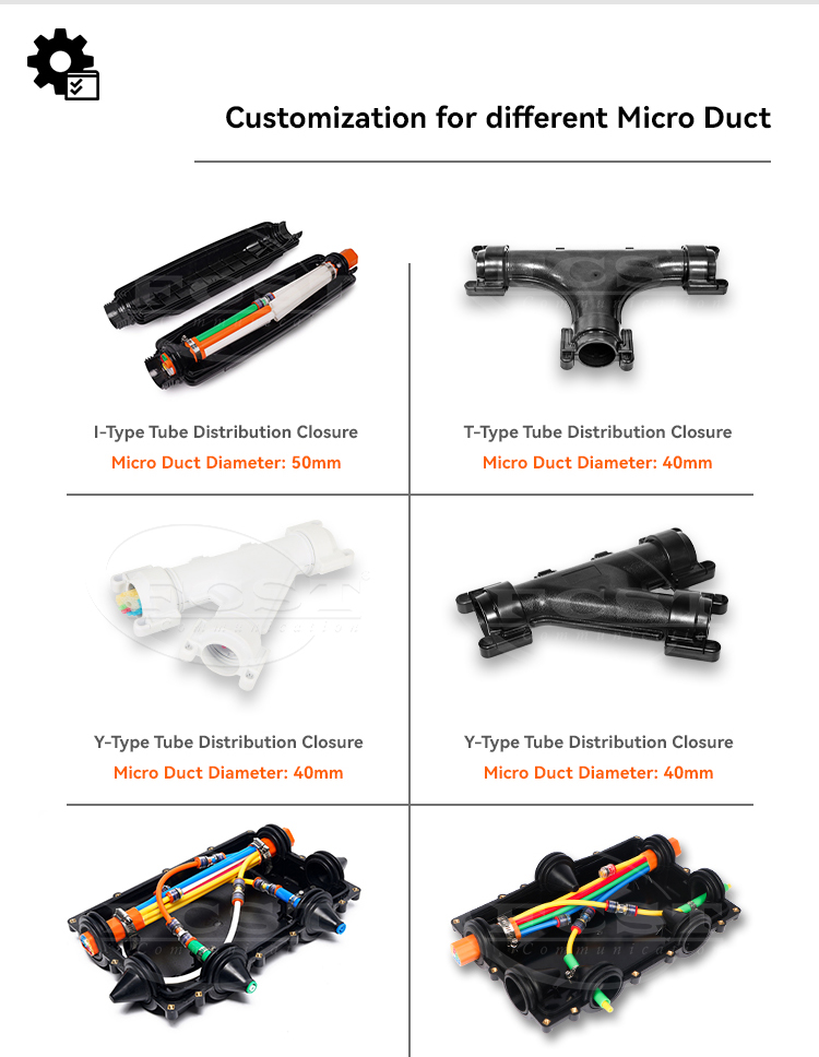 alt Detalhes de fechamento de ramificação de microduto (3)