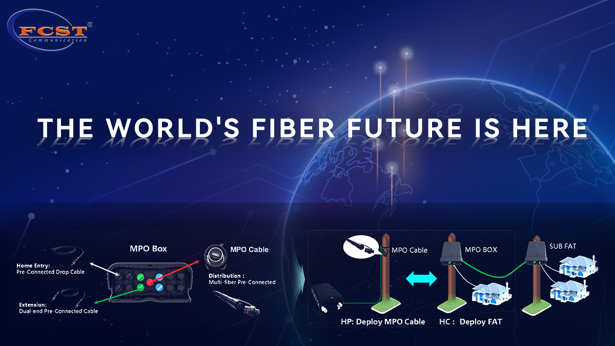 Fibra em todos os lugares