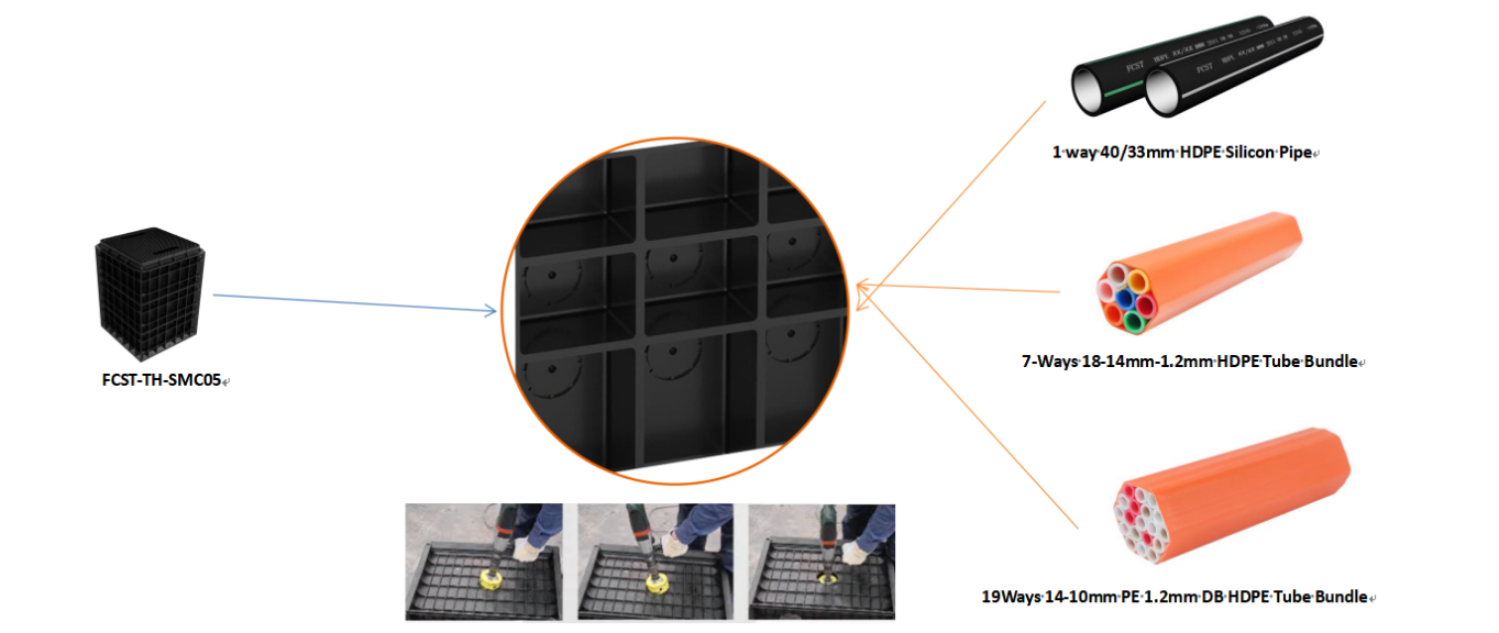 ALT TELECOM INSTALA&Ccedil;&Atilde;O DA C&acirc;mara de Handhole