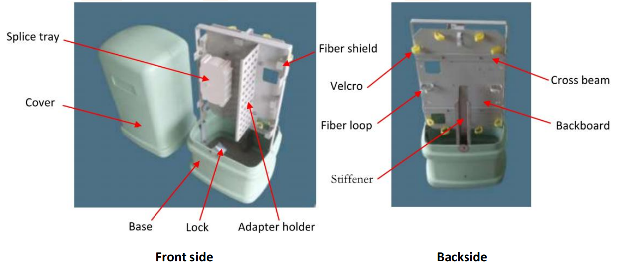 Pedestal de distribui&ccedil;&atilde;o de fibra FCST090104 (7)