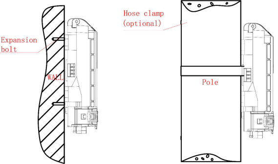 FCST01131 Fechamento do terminal de acesso &agrave; fibra
