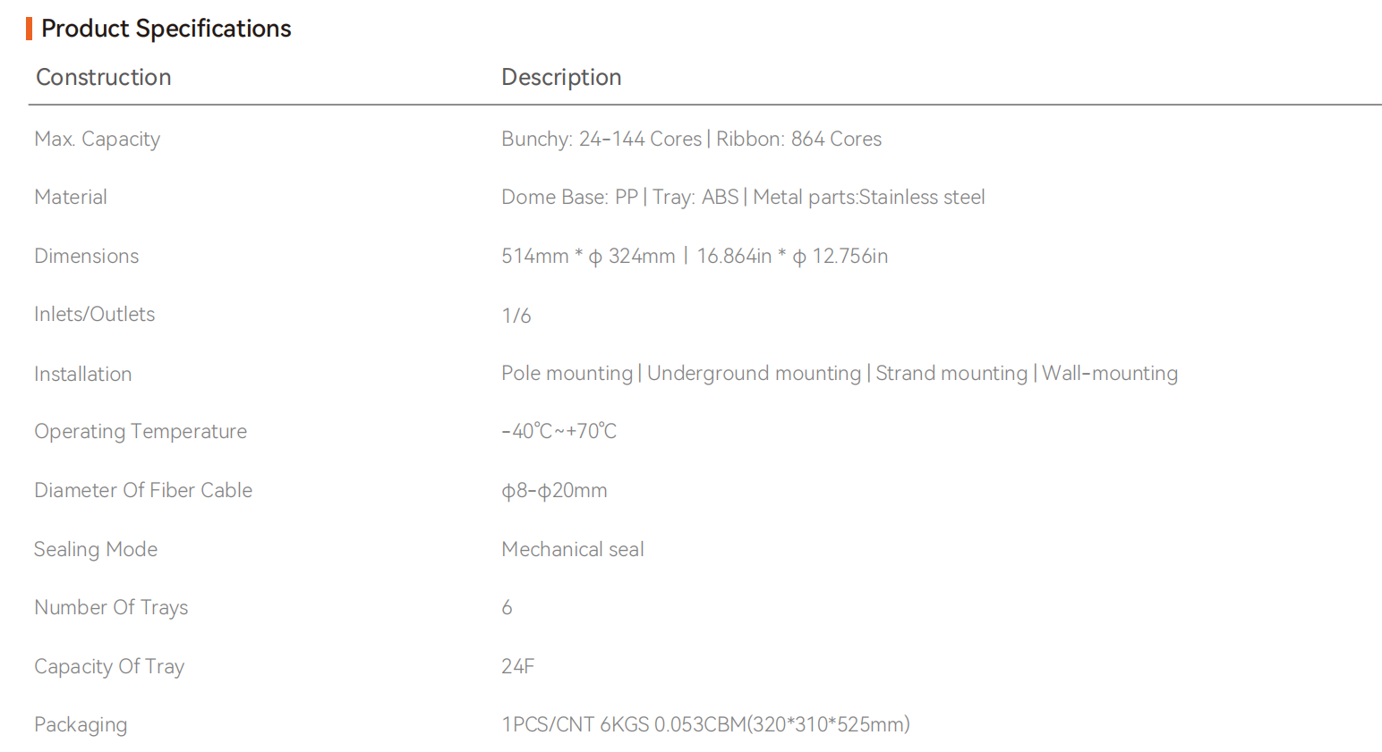 Fechamento de emenda de fibra FCST012253-1