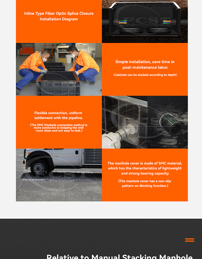 Detalhes do aplicativo do produto da caixa de armazenamento subterr&acirc;nea alt (9)