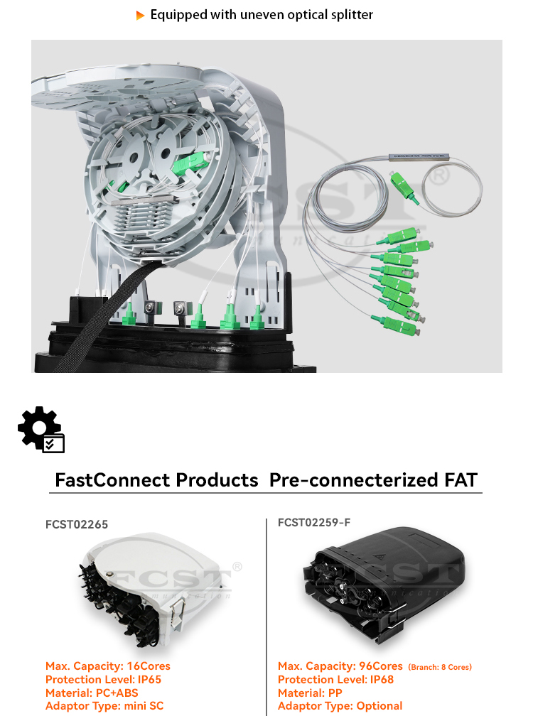 alt Produto Fastconnect FAT pr&eacute;-conectorizado (1)