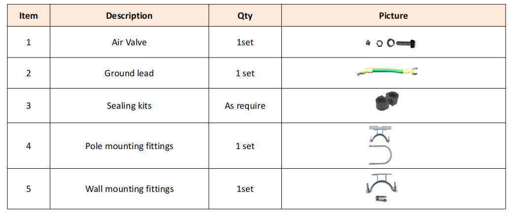 HVA7D94T3G4`36BVRP`14