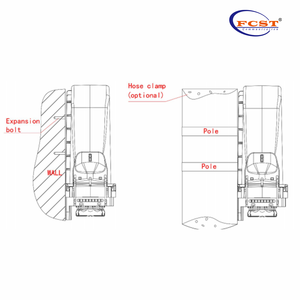 FCST022102 FILLEMENTO FASTCONNECT