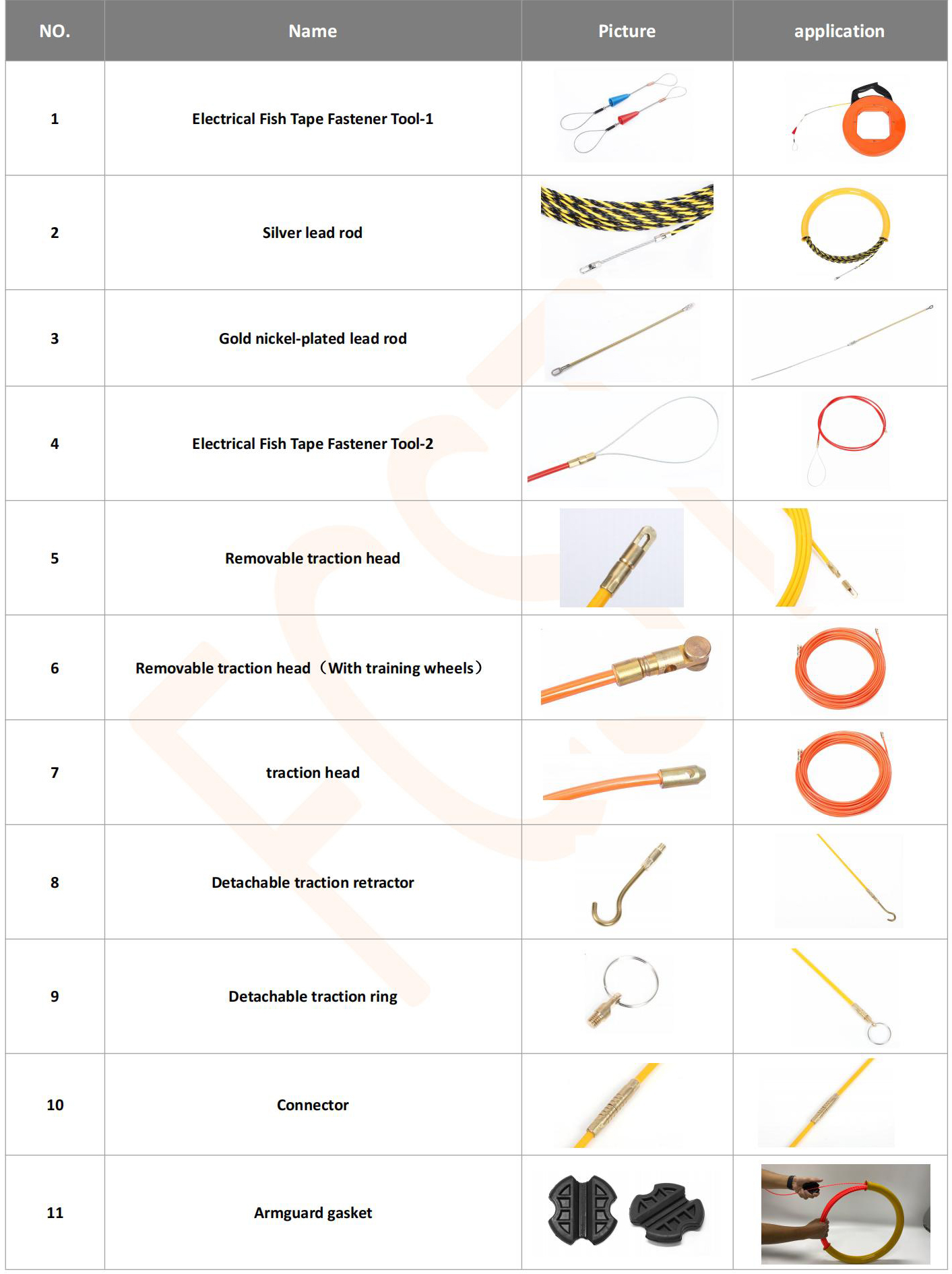 Expulador de cabo (7)