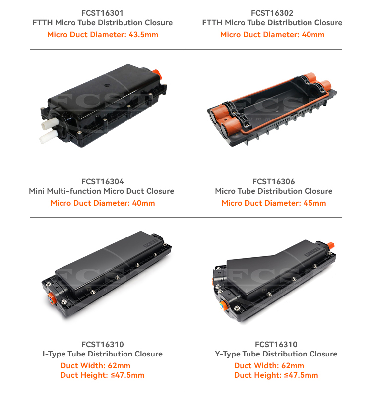 alt Detalhes de fechamento de ramificação de microduto (4)