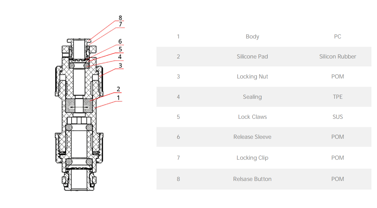 conector do bloco de g&aacute;s (3)