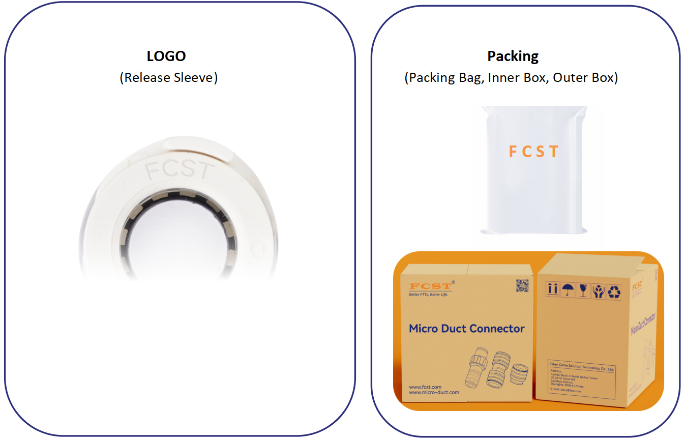 Personaliza&ccedil;&atilde;o do produto do conector de parada final do micro duto LSZH