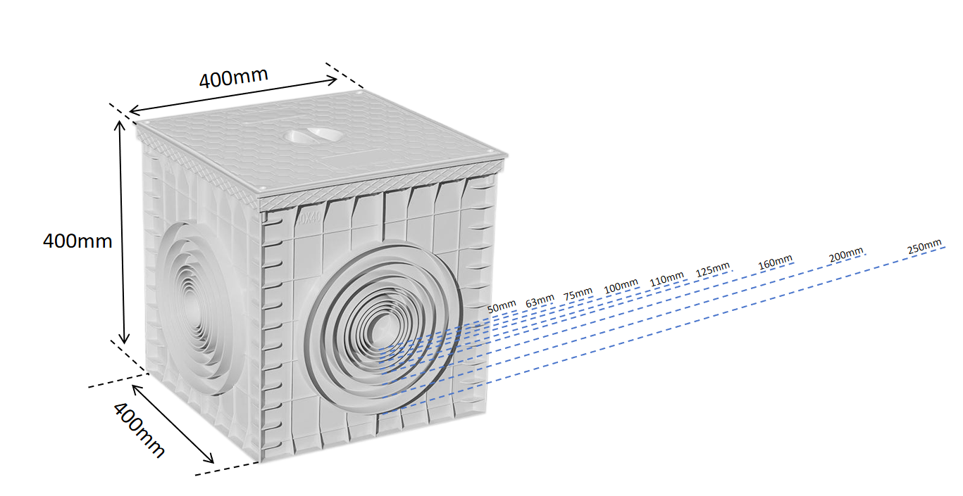 Caixa de inspe&ccedil;&atilde;o pr&eacute;-moldada para drenagem