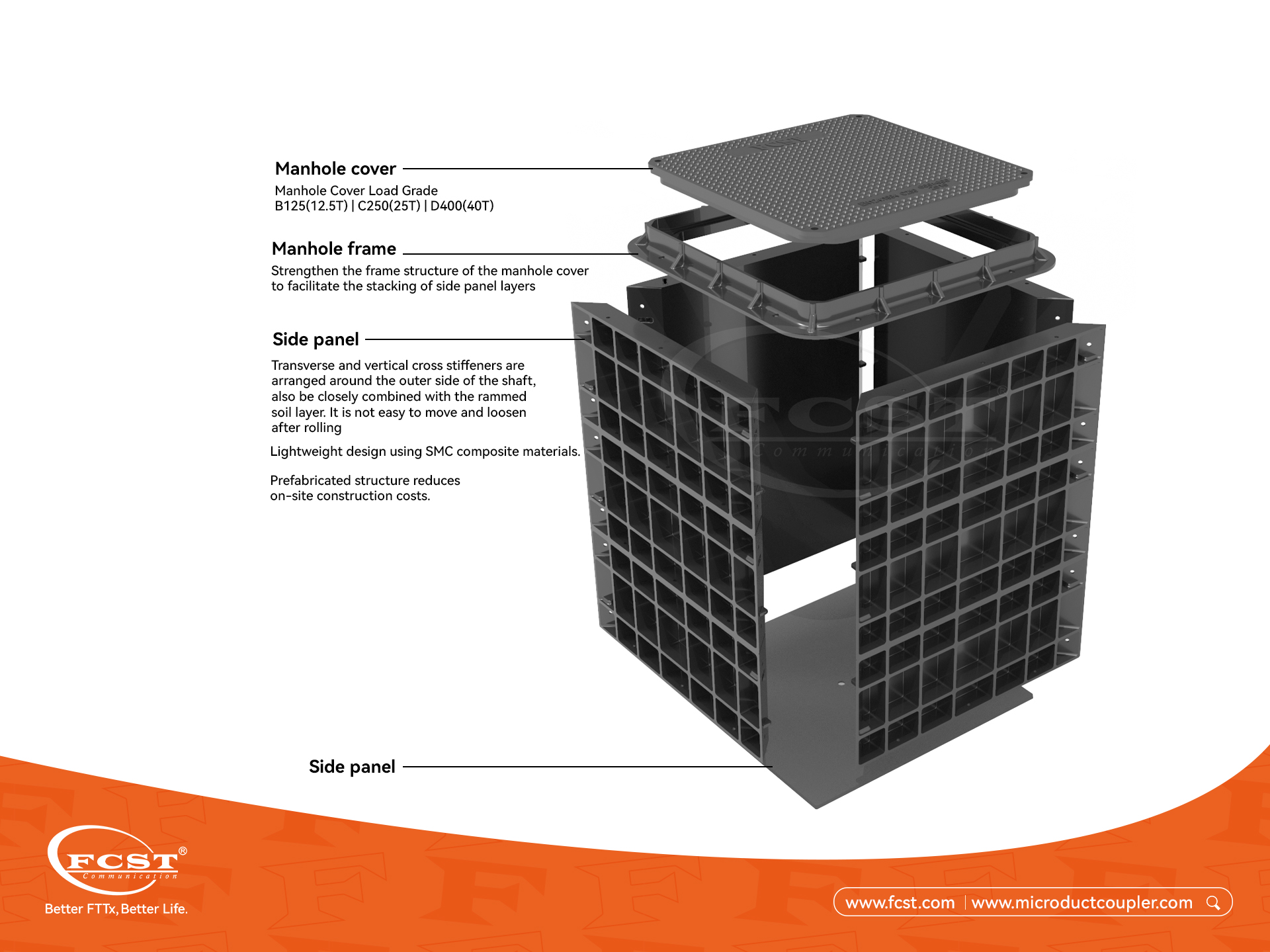 bueiro pr&eacute;-fabricado de telecomunica&ccedil;&otilde;es